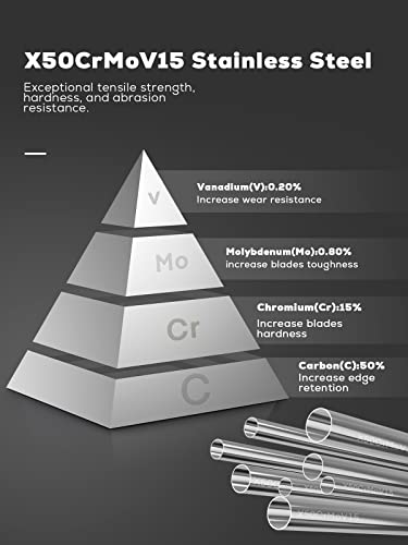 Aiheal Knife Set, 14Pcs Stainless Steel Kitchen Knife Set With Clear Knife Holder, No Rust And Super Sharp Cutlery Knife Set In One Piece Design With Knife Sharpener For Kitchen, Serrated Steak Knives #TOP2