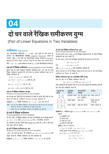 Image of Arihant Kashi Hindu University CHS (Central Hindu School) School Entrance Test (SET) 2026 - Class XI | Chapterwise Notes, MCQs, Model & Solved Paper | Based on Syllabus | Hindi Medium
