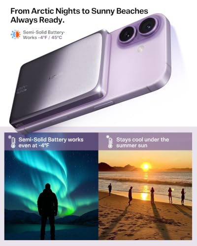 Image of TORRAS MiniMag Pro Portable Charger Power Bank, 10000mAh 15W Magnetic Battery Pack for iPhone 17 /16 /15 /14 /13 /12, Slim Magnetic Wireless Charger, Semi-Solid-State Battery for Travel Purple