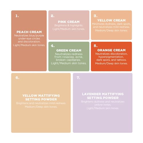 Stila SB81010001 Color Correcting Palette thumb #4