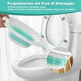 DEANIC B0912QXGRZ lato 2