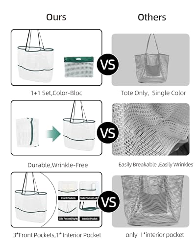 Image of Mesh Beach Tote Bag Packable,2026 New 2-in-1 Large Lightweight Foldable Beach Bags with Multiple Pockets for Women