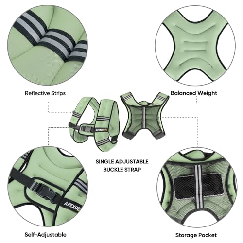 Image of APEXUP Weighted Vest Men Women, Weight Vest for Women Workout Equipment for Strength Training Running