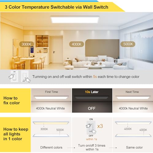 Image of AIKVSXER 2 Pack 1x4 LED Flat Panel Light Surface Mount White, 5500LM 50W