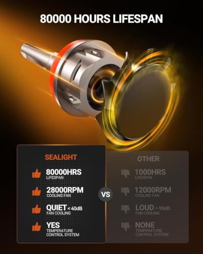 Image of SEALIGHT LED Bulbs S6Pro Series Off Road Light Bulbs, Tail Reverse Backup Brake Turn Signal Light Bulb
