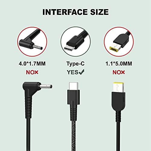 New Slim HP 90W 65W USB C Charger?Fit Hp Spectre X360,EliteBook 1040 G4,Chromebook Fast Charging Type C Travel Laptop Power Adapter