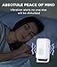 Newly Upgraded 2025 Bed Alarm for Elderly Dementia Patients - Wireless Fall Detection & Motion Sensor Alert System for Seniors, Dementia & Alzheimer Patients (1 Sensor + 1 Receiver)