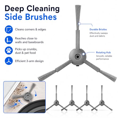 Image of Replacement Parts Compatible with Eufy L60 /L50 Series Robot Vacuums, Accessories Including 1 Main Brush, 4 Hepa Filters, 4 Side Brushes, 4 Dust Bags