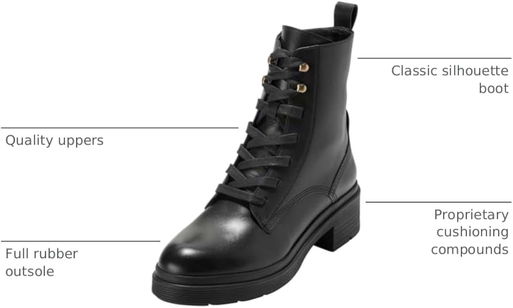 Amazon.com | Cole Haan Women's Cherise Lace-Up Lug Boots, Black