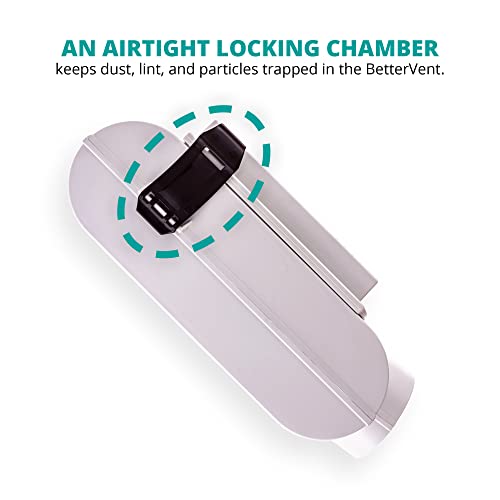 Bettervent Indoor Dryer Vent Kit, Made In The Usa, Protect Indoor Air Quality And Save Energy With A Superior Dryer Lint Filter, Electric Dryers Only #TOP6