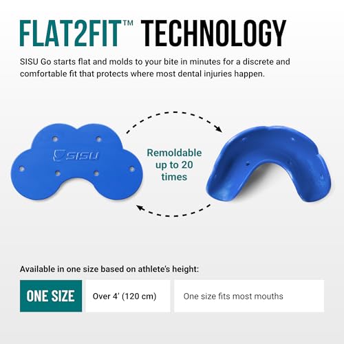 Image of SISU GO Custom Fit Minimalist Sports Mouthguard for Youth /Adults