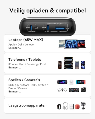 INIU Laptop Power Bank, klein 65 W PD3.0 20.000 mAh hoge capaciteit powerbank, USB-C aan & uitgang externe accu compatibel met MacBook Pro, Steam Deck, iPhone 17 16 15 Pro, Samsung S22, iPad Pro enz.