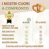 Kassis Geschenkartikel B07QD2C2GC lato 4