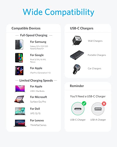 image for Anker USB C to USB C Cable, Type-C 60W Fast Charging Cable (1FT, 1Pack