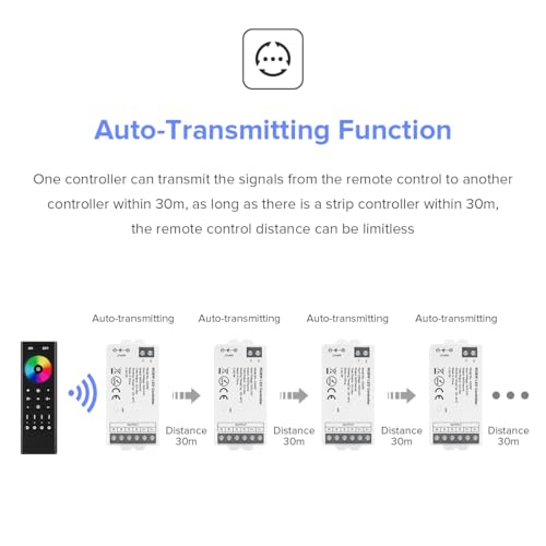 5050SMD FCOB COB RGBW Telecomando RF RC03RFB&C04RF Controllore Kit controllo remoto di gruppo wireless RF 2,4 GHz a 4 zone per strisce LED RGBW (+ V R G B W) a 5 pin DC5V DC12V DC24V - Illuminazione - Immagine 3