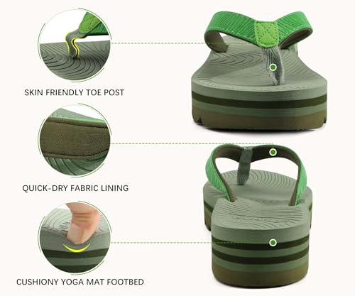 Image of KuaiLu Women's Arch Support Platform Flip Flop Sandals