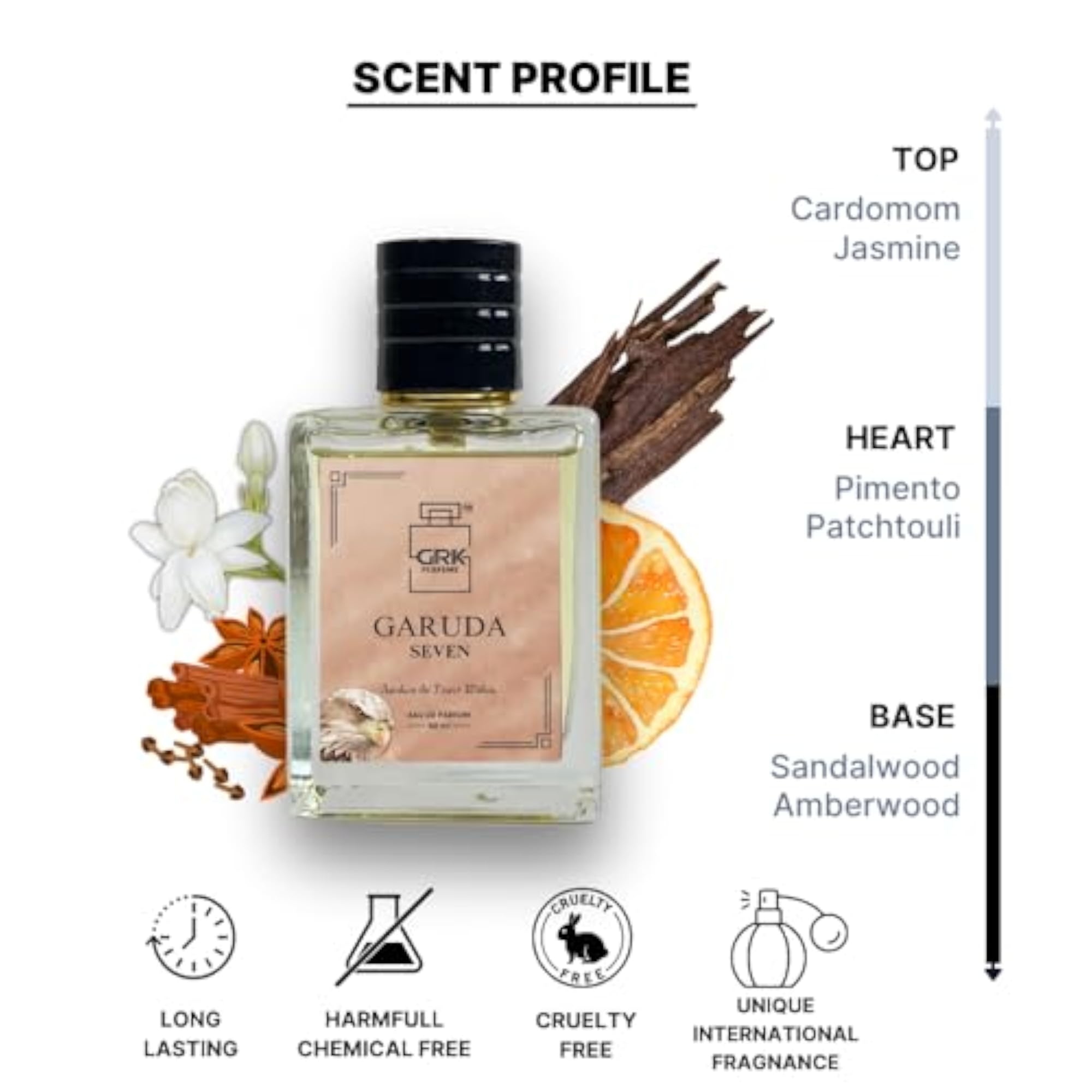 Garuda Seven Eau de Parfum, 50ml