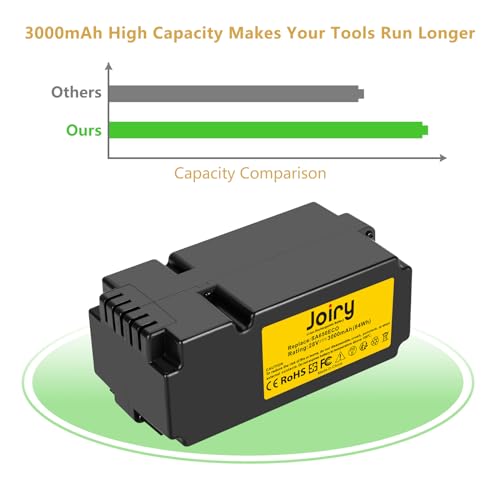 Bild 4 Joiry 28V 3000mAh Li-ion Akku Ersatzakku Kompatibel mit Yard Force Mähroboter SA650ECO NX60i X50I