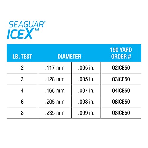 Seaguar 02ICE50 Icex Fluorocarbon Fishing Line – Low Memory, Micro Diameter With Exceptional Abrasion Resistance, Knot And Tensile Strength thumb #4