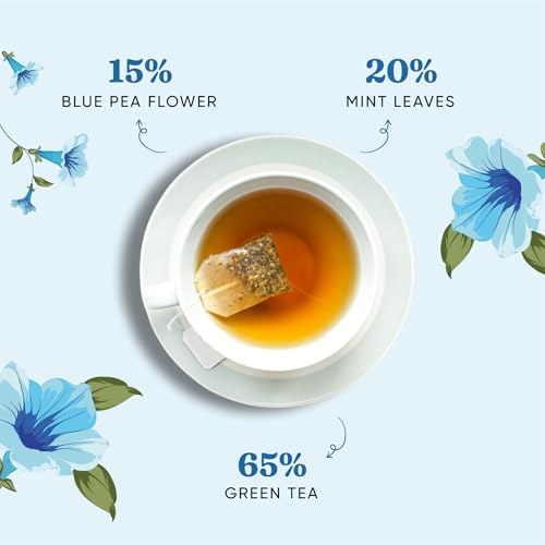 Image of Dorje Teas Blue Pea Mint Darjeeling Green Tea | 30 Pyramid Teabags (Pack of 1) | Selim Hill Estate | Earthy Mint with Blue Pea Flower | Promotes Relaxation & Glowing Skin | Organic Whole Leaf Blend | 30 Cups