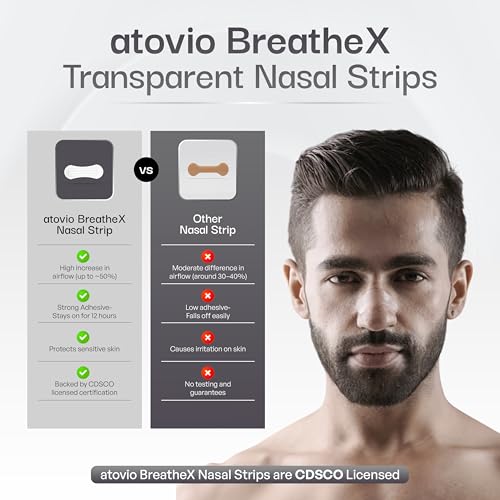 Image of Atovio Clean Air Kit | Corporate Gifts for Employees, Clients & Teams | Premium Wellness Gift Box with Wearable Air Purifier, N99 Mask, PM2.5 Filters & Nasal Strips - Sky Blue