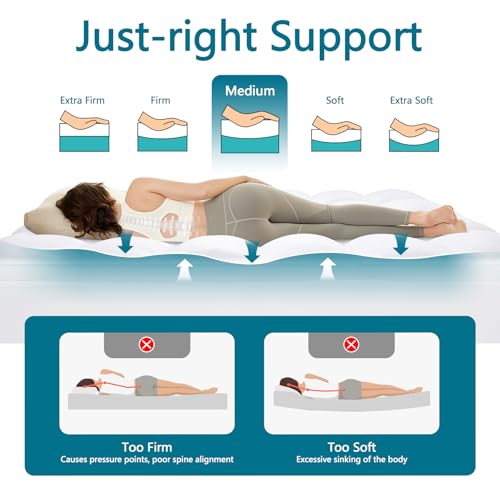 CHOKIT California King Mattress Topper, Extra Thick Pillow Top Mattress Pad for Back Pain Relief, Cooling Bed Topper Mattress Cover with 8-21 Inch Deep Pocket
