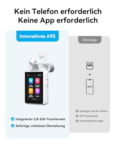 Wooask A9S Echtzeit-Übersetzer Kopfhörer (144 Sprachen)