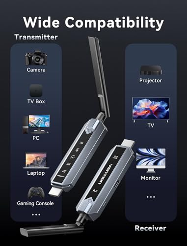 Image of VENTION Wireless HDMI Transmitter and Receiver 656FT with LED Screen, Up to 6 RXs, Heat-Control, Plug & Play Wireless HDMI Extender Kit 4K Decode to Monitor from PC /Projector /TV Box(1RX)