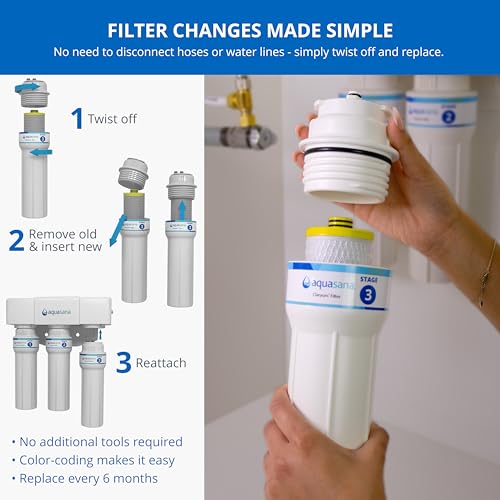 aquasana replacement filter cartridges  fit claryum 3-stage max flow under sink water filter  wqa certified to reduce up to 9999 of pfas microplastics lead amp chlorine  aq-5300r  aq-c3m-r