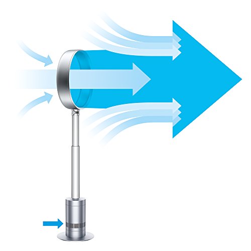 Dyson AM08 Pedestal Fan with Bladeless Technology
