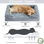 BFPETHOME Lits pour chiens pour chiens extra grands, lavables, Bolster Canapé lit avec doublure imperméable & Coquille de mousse d'oeufs non kidnappés pour les animaux de compagnie qui dorment, lit pour animaux de ménage