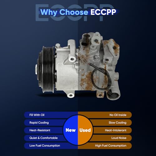 Image of ECCPP A /C Compressor with Clutch Fit for Subaru Outback 2.5L 3.6L 2010-2019 | Fit for Subaru Legacy 2.5L 3.6L 2010-2019 Fast Cooling AC Compressor