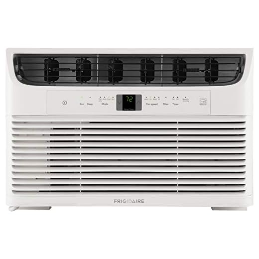 Frigidaire FFRE083WA1 Window-Mounted Room Air Conditioner, 8,000 BTU, White