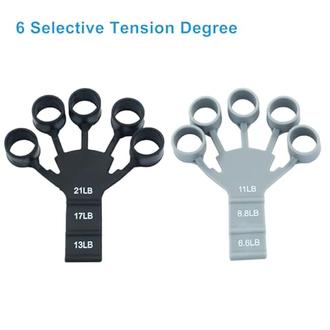 Hitefu 2 Pcs Finger Grip Strength Trainer, Adjustable Hand Strengthener Resistant Level Exerciser, Therapy Hand Tool for Relieve Pain & Arthritis (Black & Gray)