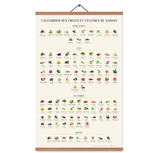 EASTJOY Affiche Saisonnière Fruits et Légumes - Poster Quatre Saisons (Végétarien) - Calendrier des fruits et légumes de saison - Cadre en Bois de Tek (65x40cm -...