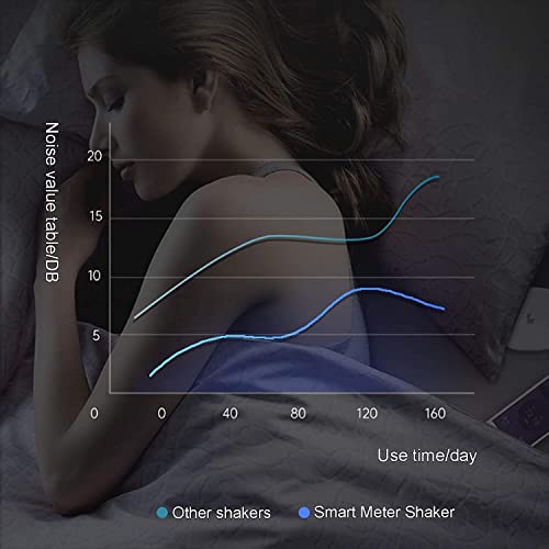 Montre rotator automatique noire à 5 modes avec affichage LED