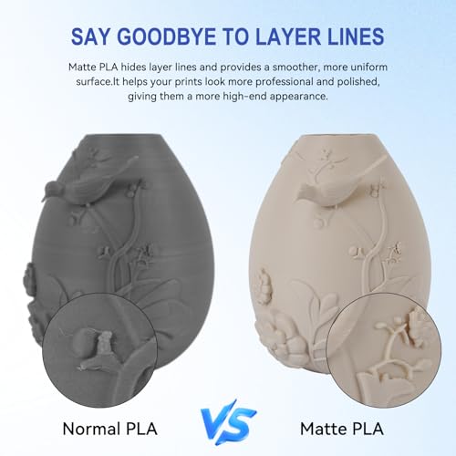 Image of Kingroon Matte PLA Filament 1.75mm 3D Printer Filament Matte Filament 1kg Dimensional Accuracy + /- 0.02 mm (Matte Skin)