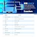 Box S5 max,with Voice Remote,64G USB