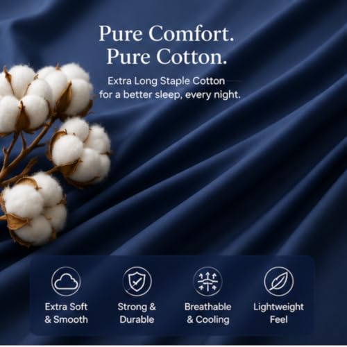 Image of Egyptian Cotton Feel Double Size Flat Bedsheet with 2 Pillow Covers | 800 TC Soft & Breathable | Navy Blue Solid Pattern for Bedrooms and Hotels Use (Size: 60 x 100 Inch)