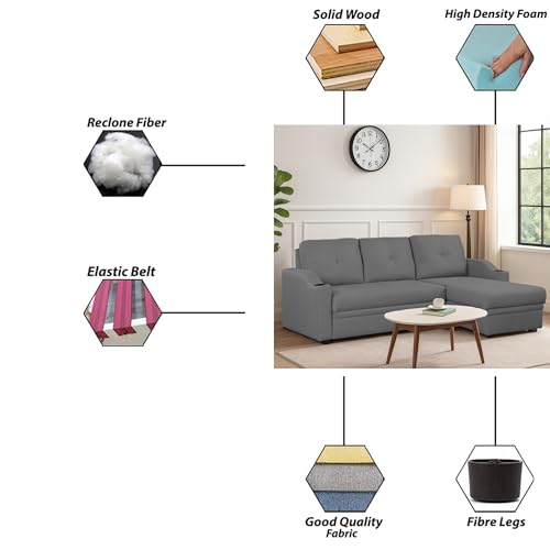 Image of Casaliving Ravonna RHS 4 Seater L Shape Corner Sofa Cum Bed for Living Room (Dark -Grey Fabric) Premium Fabric Sofa Set