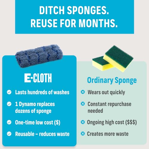 Image of E-Cloth Kitchen Dynamo, Premium Microfiber Non-Scratch Kitchen Dish Scrubber Sponge, Ideal for Dish, Sink and Countertop Cleaning, 100 Wash Guarantee, Blue, 2 Pack