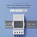 Smilewolf POWR316D Elite Smart Power Meter Switch Smart WiFi Wireless Light Switch with Energy Monitoring,Universal DIY Module for Smart Home, Compatible with Alexa & Google Home (POWR320D)