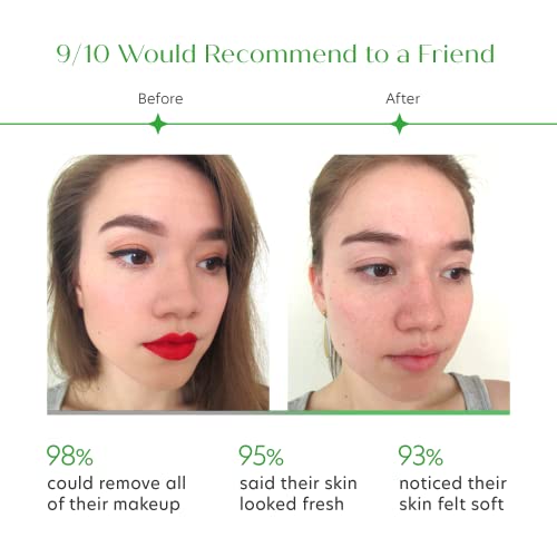 𝗪𝗜𝗡𝗡𝗘𝗥 𝟮𝟬𝟮𝟯* Makeup Wipes - Makeup Remover Face Wipes, Makeup Remover Wipes For Daily Facial Cleansing To Remove Dirt, Make Up Remover Wipes For Face Oil And Make Up, Face Wipes For Women #TOP2