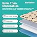 Furthrive Washable Pee Pads for Dogs with Pheromone Attraction, Reusable Puppy Pads, Waterproof Non-Slip Training Pad, 31.25 × 27.25 in, Pet-Friendly for Crates, Apartments, Puppy Supplies (One Unit)