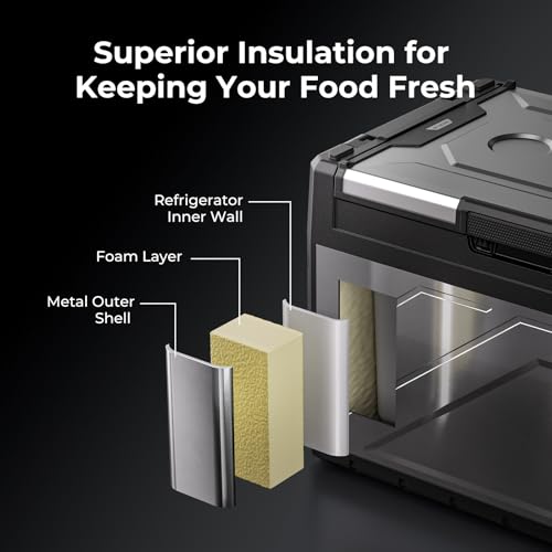 BougeRV 12 Volt Portable Refrigerator, 55 Quart Rocky V2.0 Dual Zone Car Fridge Freezer with APP Control, Compressor Cooler 12/24V DC, 110~240V AC for Overlanding, Camping, Travel, RV, Truck