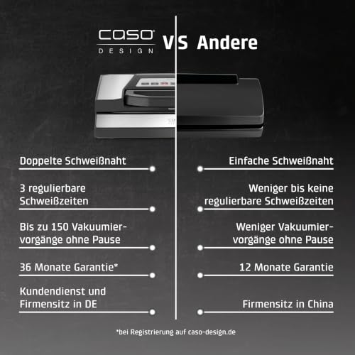 Foto von CASO VRH 690 advanced – Profi‑Vakuumierer – 150 Nonstop‑Vorgänge – 20 L/min – doppelte Schweißnaht – Cutter & Rollenfach – inkl. Folienrollen