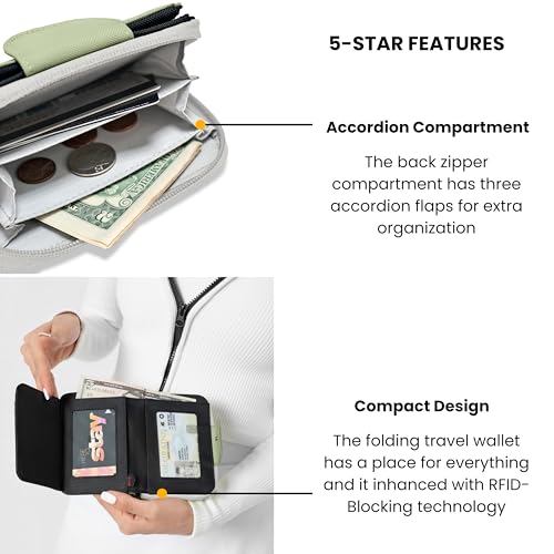 Image of Sherpani Barcelona, Nylon Bifold Zipper Pocket Wallet for Women, Travel Bag, RFID Protection