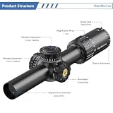 WestHunter Optics HD GEN2 1-10x24 IR LPVO Zegarek Teleskopowy | Picatinny Shooting Kit - Nadaje się wyłącznie do aktywności sportowych