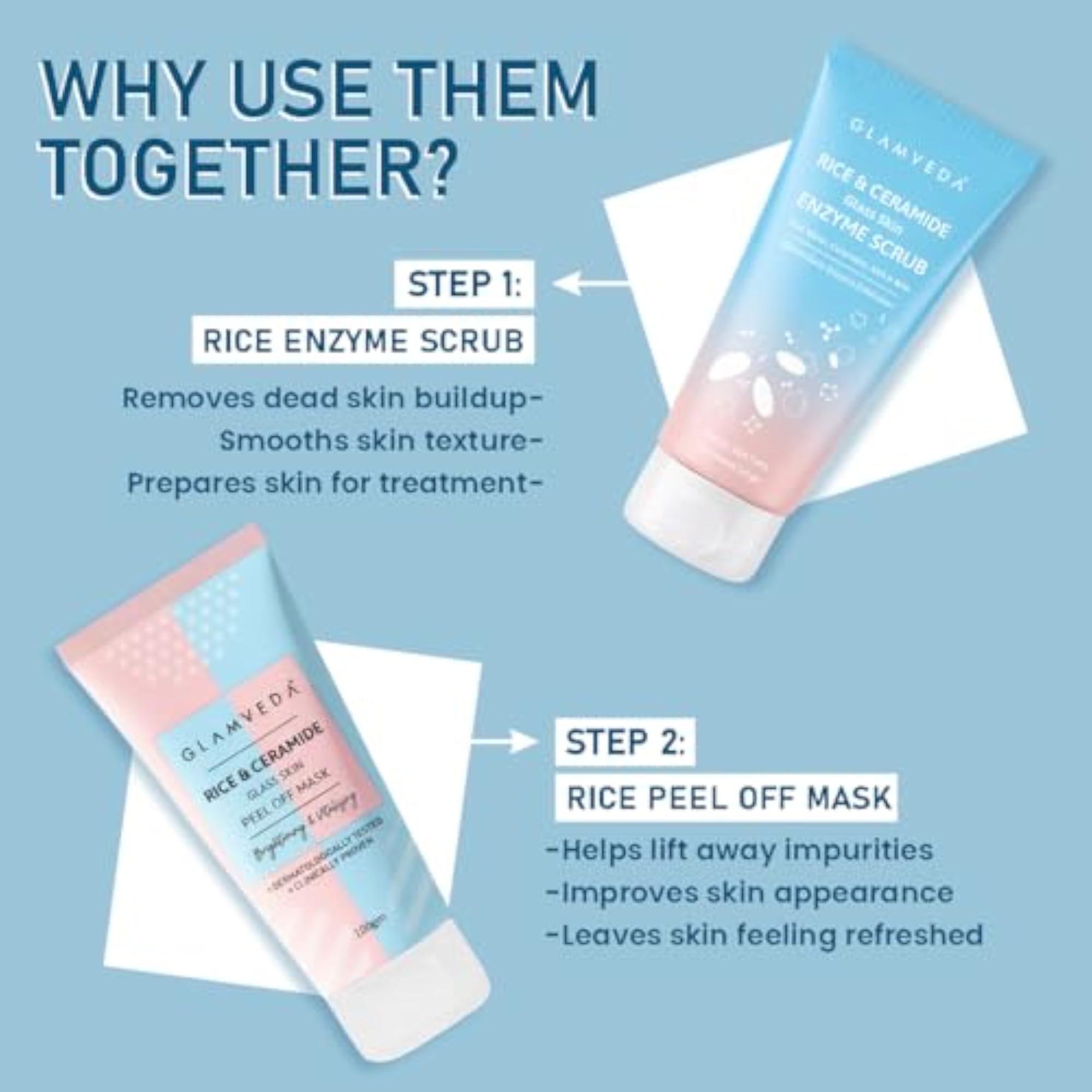 Rice & Ceramide Weekly Glow Ritual Combo