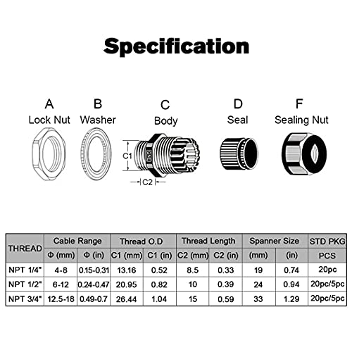 Glándulas de cable NPT surtidas LeMotech de nylon gris impermeables con caja 3